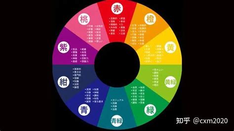 2023幸運色五行顏色|看一篇旺全年！2023兔年9種旺運招財全攻略，金、水色系帶來幸。